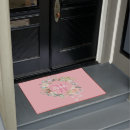 Search for pink floral doormats Script