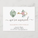 Recherche de cadenas cartes postales Clé