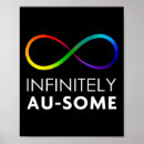 Recherche de handicapé posters Neurodivergent
