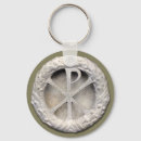 Search for rho keychains Christian