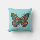 Recherche de oeufs de pâques coussins Motif