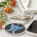 Search for anonyme keychains Recovery