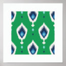 Recherche de tribal motif posters Moderne