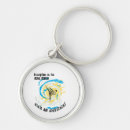Search for muay thai keychains Fighter