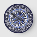 Recherche de décor espagnol horloges Nourriture