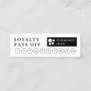 Recherche de perforations Élégant