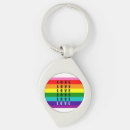 Search for family pride keychains Gay