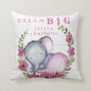 Search for dream big little one pillows Cute