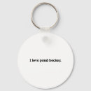 Search for ice hockey helmet keychains Speed
