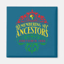 Search for ancestors magnets 1865