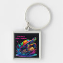 Search for splashing keychains Ocean