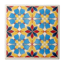 Search for kitchen backsplash tiles Geometric