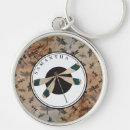 Search for entomology keychains Vintage