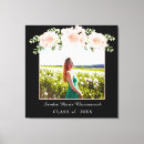 Search for class canvas prints Modern
