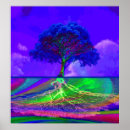Search for fulfilling posters Inspirational