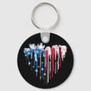 Search for blue t keychains Usa