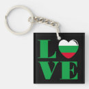 Search for bulgarian keychains Sofia