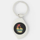 Search for rock climbing keychains Mountaineering