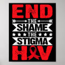 Search for awarness posters Kidney