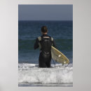 Search for wetsuit Surfer