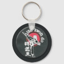 Search for taekwondo keychains Korea