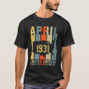 Search for 1931 tshirts 91st