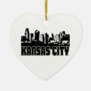 Search for kansas ornaments America