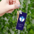 Search for in case of emergency keychains Ice