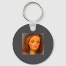 Search for disgusting accessories Face