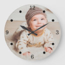 Recherche de photo de chambre enfant horloges Bébé