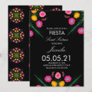 Search for butterfly sweet 16 invitations Floral