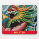 Recherche de dragon asiatique tapis souris Chinois
