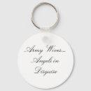 Recherche de d ange porteclés Femme