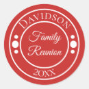 Search for red spot stickers Polka dots