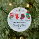 Search for sock ornaments Christmas  for family