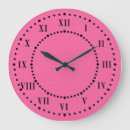 Recherche de roman horloges Chiffres romains