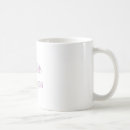 Recherche de finlandaise tasses Finn