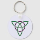 Search for trinity knots keychains Irish