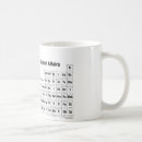 Search for higher education mugs College