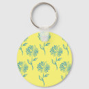 Recherche de vecteur porteclés Mignon