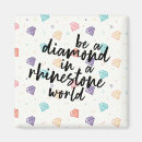 Search for diamond magnets Motivational