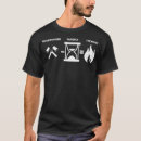 Search for woodworking jokes Funny
