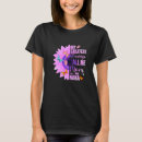 Search for blessed mom tshirts Call