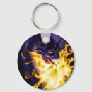 Search for goth rounded keychains Magic