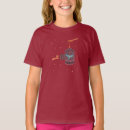 Recherche de cage oiseaux tshirts Liberté