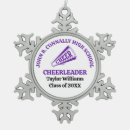 Search for cheerleader ornaments Cheerleading