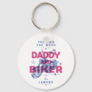Search for motorcycle dad keychains Biker