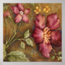 Recherche de botanique antique art Fleurs