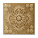 Search for victorian tiles Backsplash