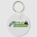 Search for brandon keychains Politics